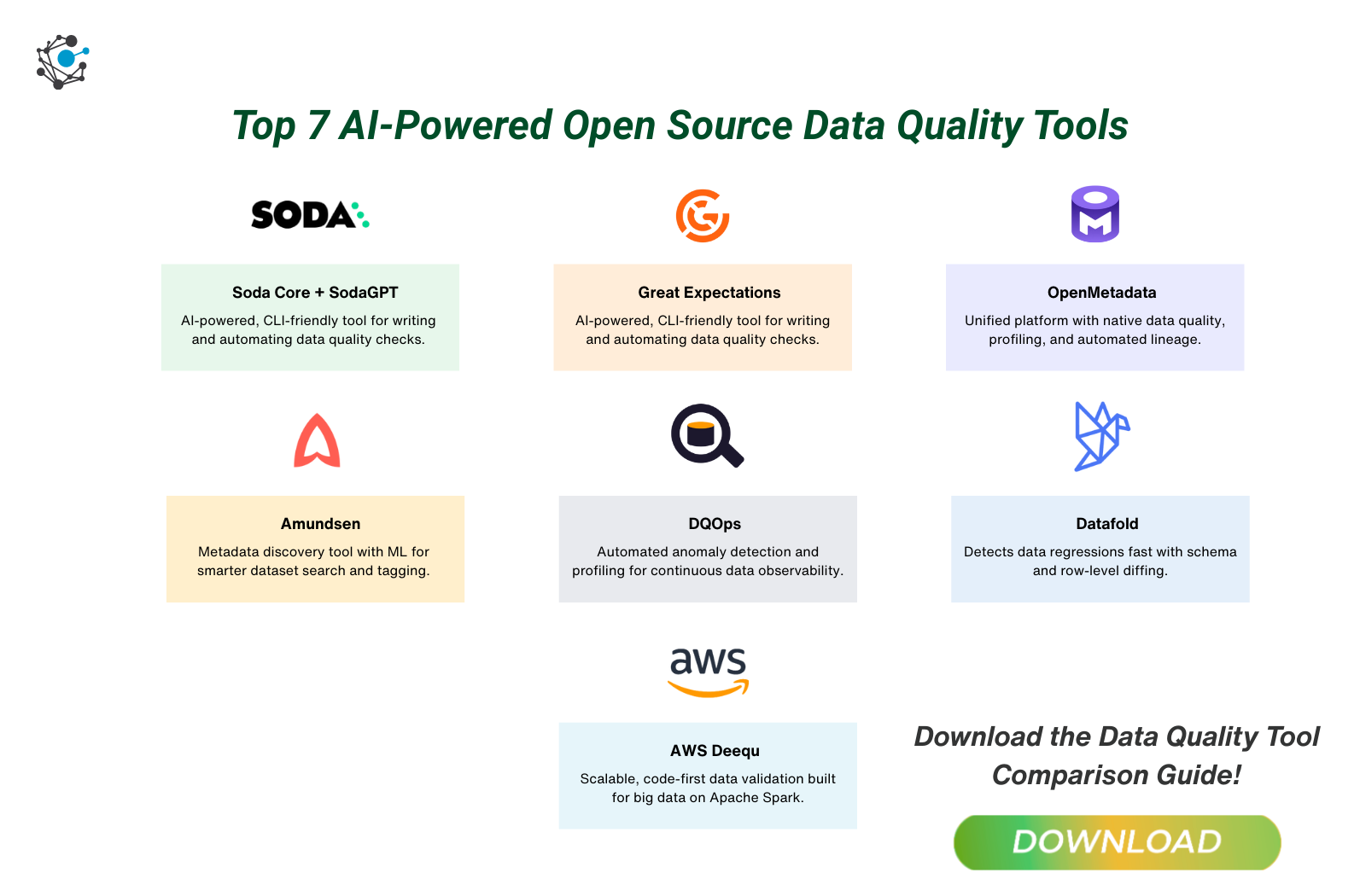 AI data quality