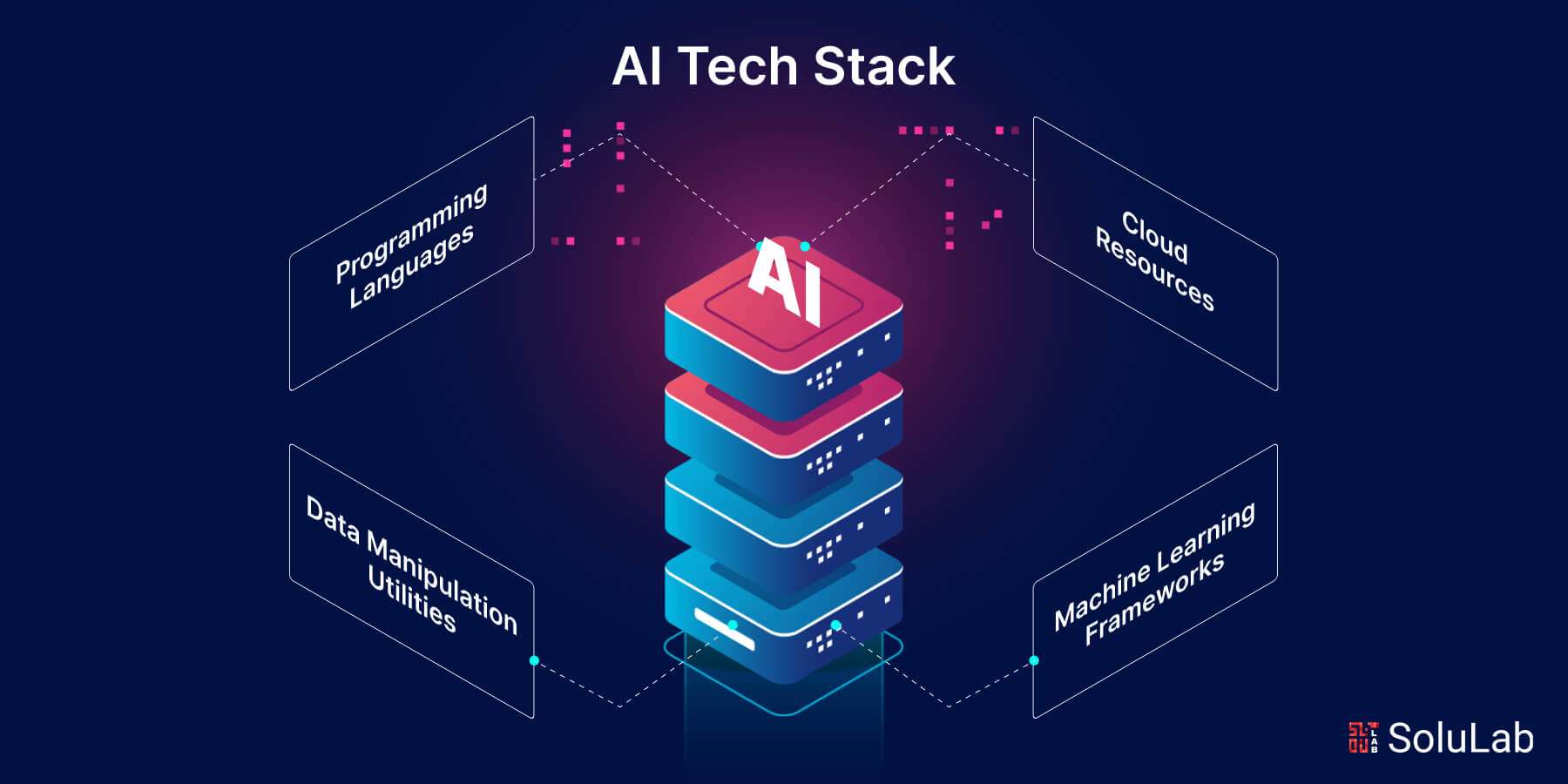 staking annotators WorkML.ai blockchain