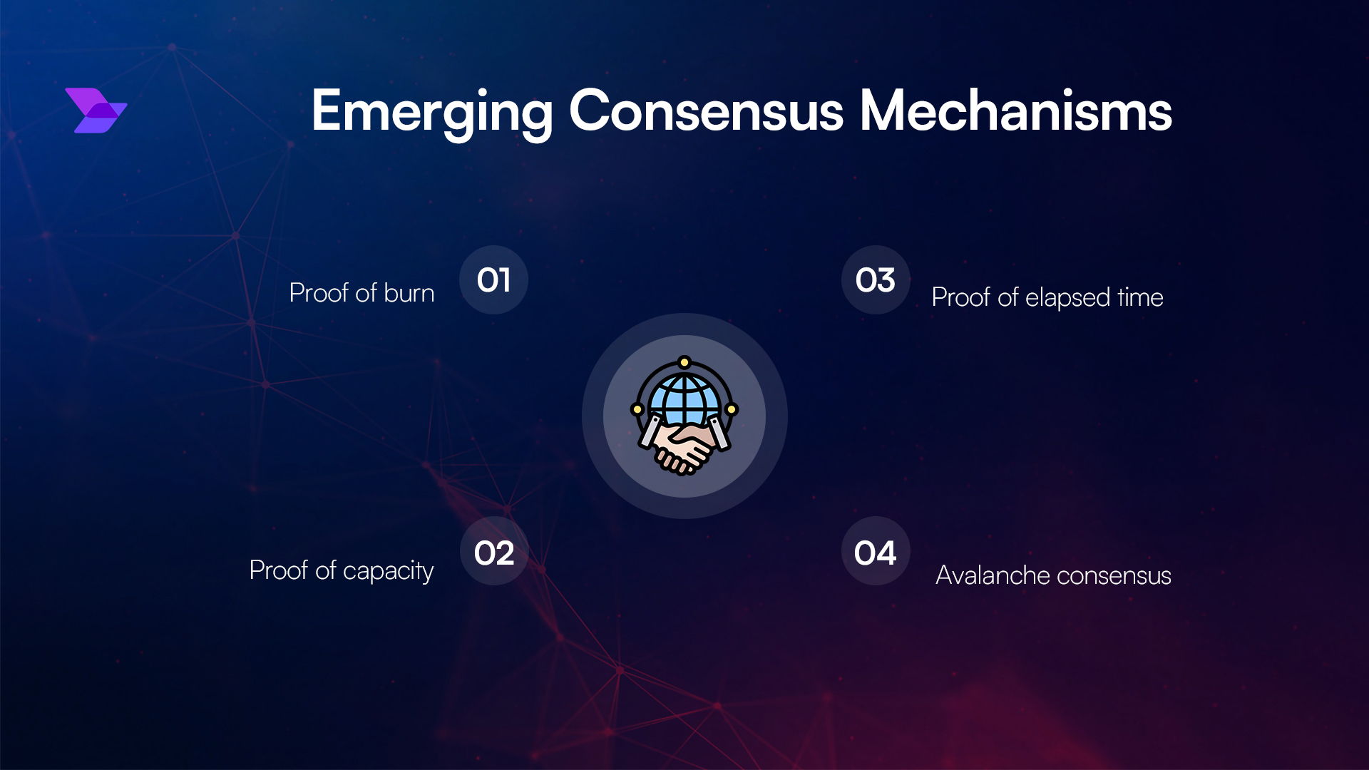 blockchain staking slashing mechanism AI quality control
