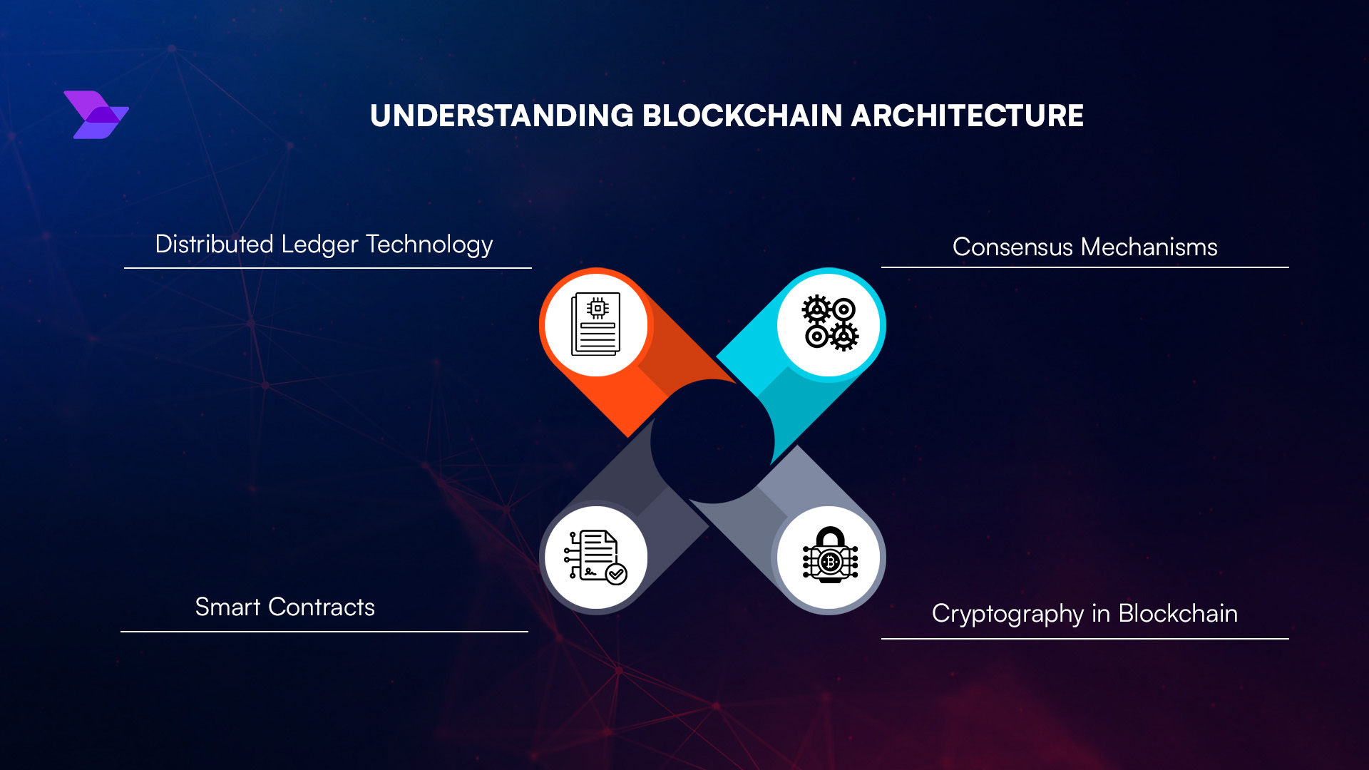 blockchain fraud prevention