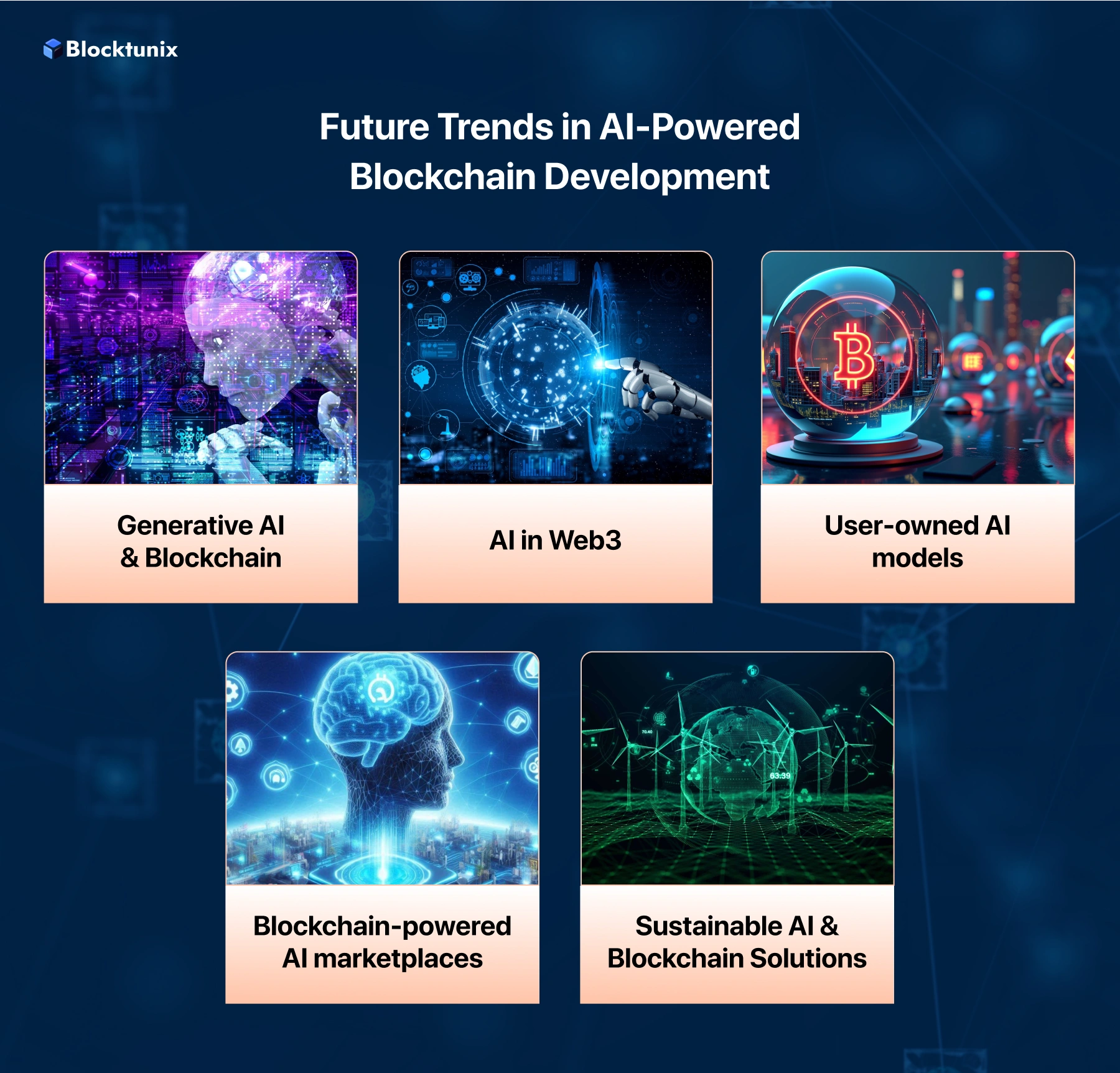 blockchain AI dataset ownership network effects