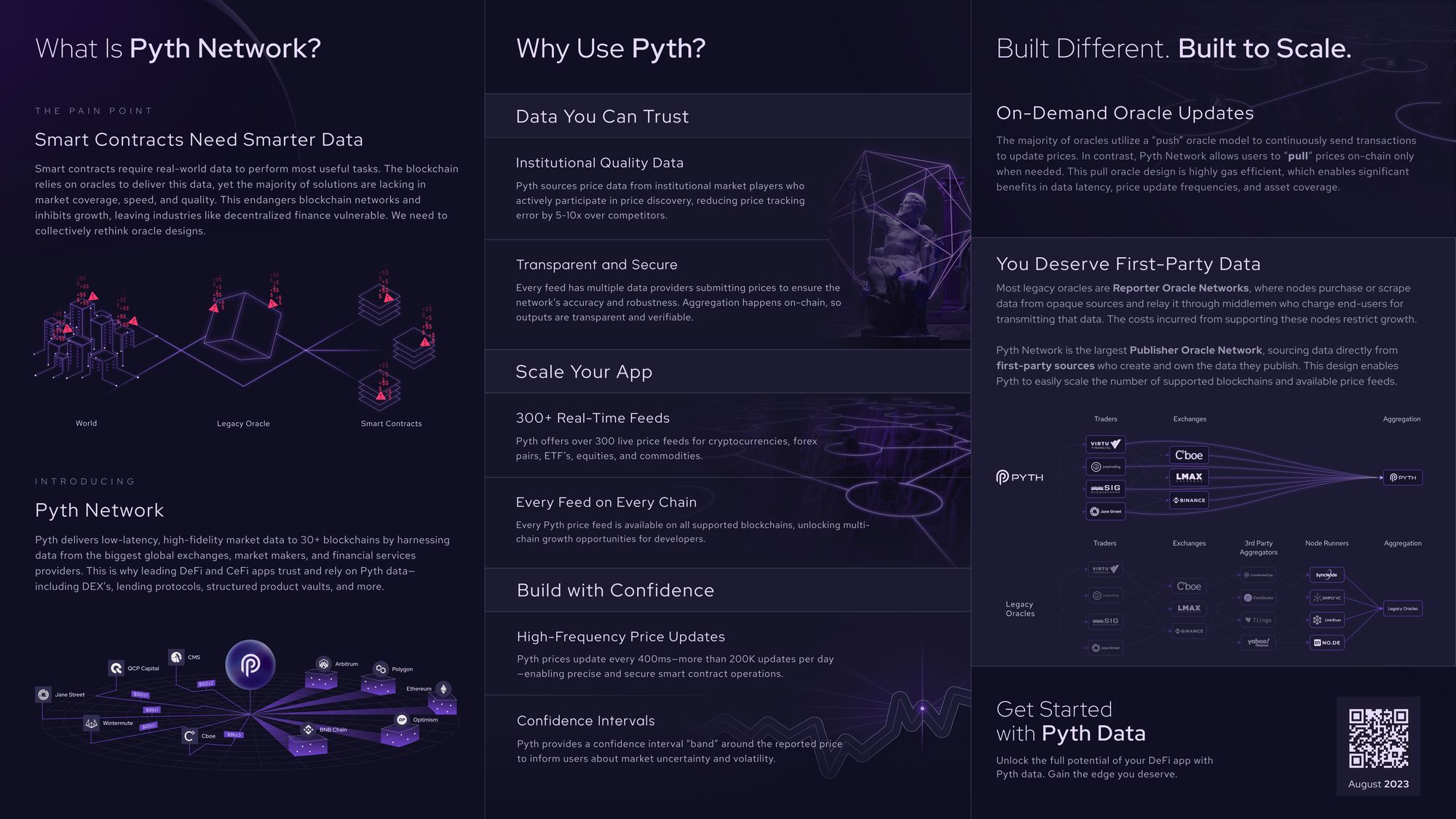 smart contract multi-auditor review diagram