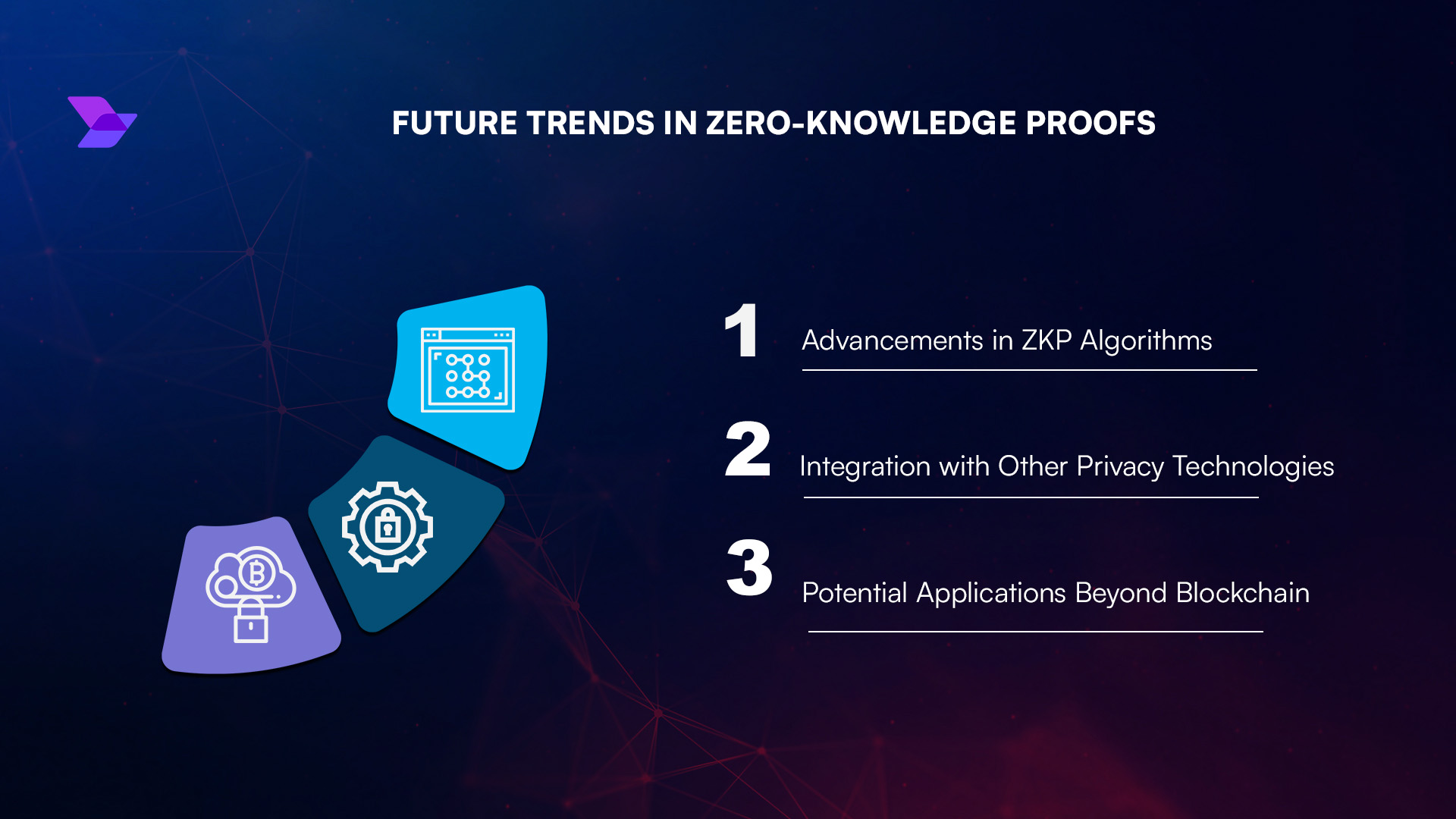 zero knowledge proof privacy blockchain AI