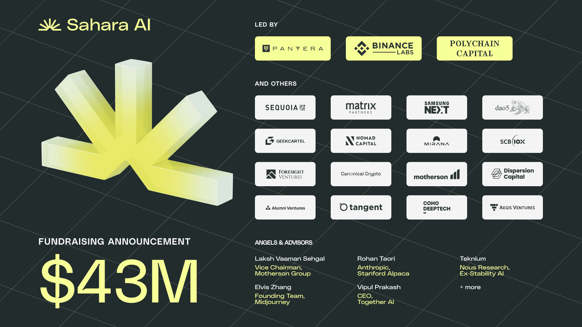Sahara AI dataset ownership revenue sharing
