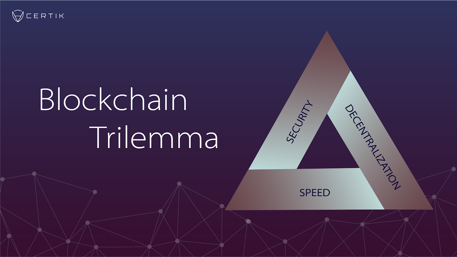 blockchain AI data scalability