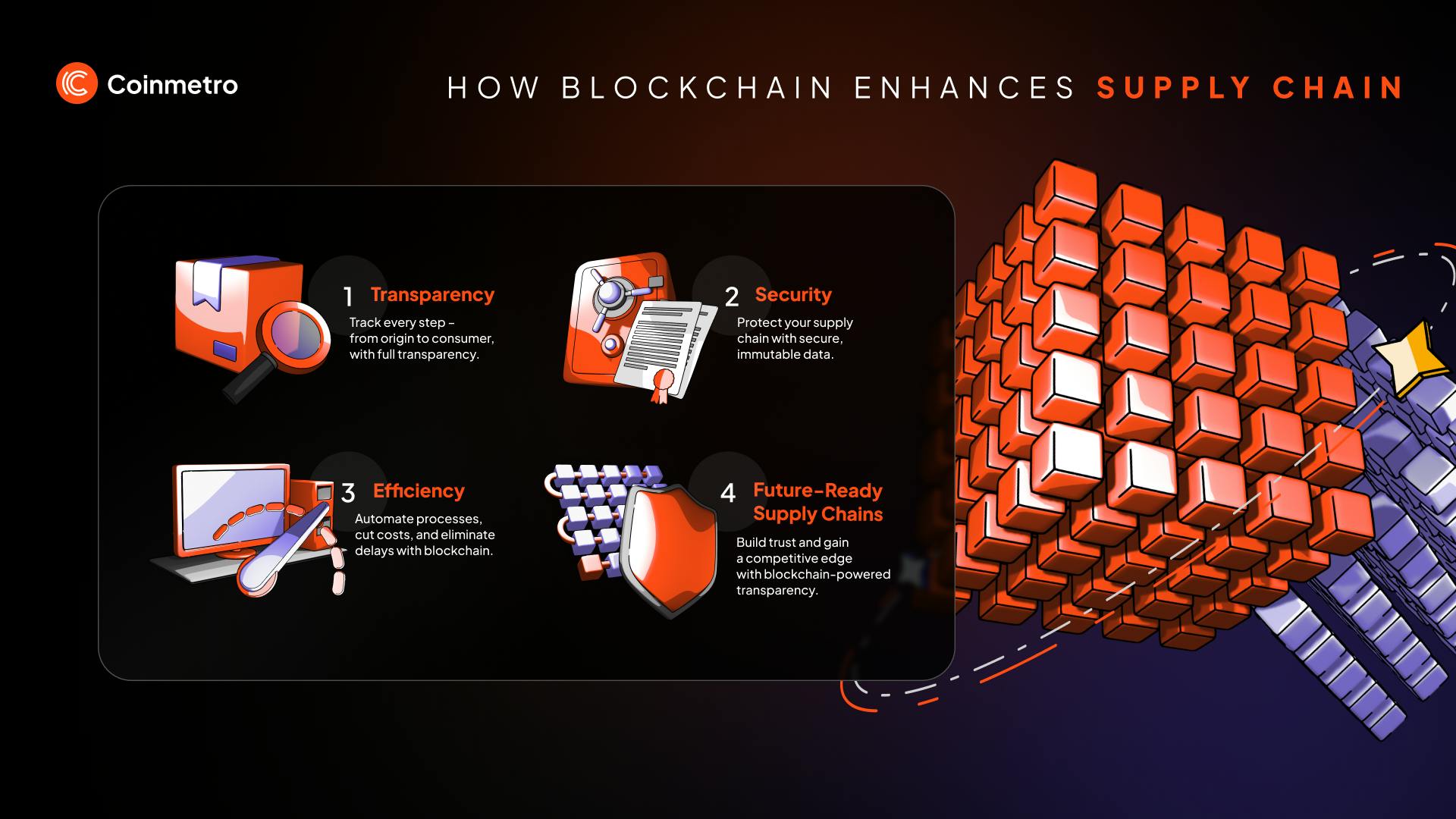 blockchain tamper-proof data provenance chain